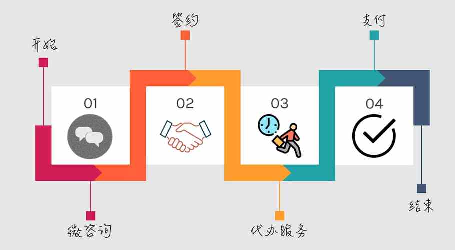 沈陽學信教育信息咨詢 以專業信息服務助力升學夢想