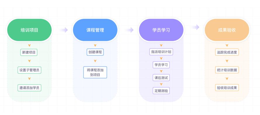 lemmaid="20874665">清研靈智信息咨詢