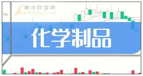 2024年化學(xué)制品上市企業(yè)龍頭盤(pán)點(diǎn) 這些名單值得關(guān)注